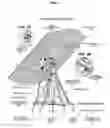 Fig. 04 - Actuated feedforward controlled solar tracking system
