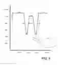 Fig. 06 - METHODS FOR IN-SITU CHAMBER CLEANING PROCESS FOR HIGH VOLUME MANUFACTURE OF SEMICONDUCTOR MATERIALS