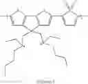 Fig. 33 - Polymers with low band gaps and high charge mobility