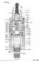 Fig. 04 - Temperature-controlled pressure regulators