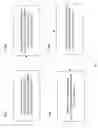 Fig. 03 - Methods for enhancing hardness and dimensional stability of a wood element and wood product having enhanced hardness