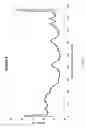 Fig. 06 - Methods for enhancing hardness and dimensional stability of a wood element and wood product having enhanced hardness