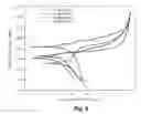 Fig. 08 - Aluminum alloy