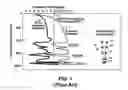 Fig. 02 - Method for controlling loss of drilling fluid