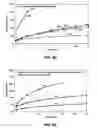 Fig. 09 - Method for controlling loss of drilling fluid