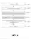 Fig. 02 - Method for fabricating embedded thin film resistors of printed circuit board