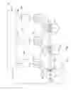 Fig. 02 - Tension Control System for Deformable Nip Rollers