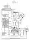 Fig. 02 - Charged particle beam device