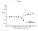 Fig. 03 - NITROXIDE CONTAINING ELECTRODE MATERIALS FOR SECONDARY BATTERIES