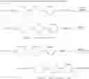 Fig. 18 - Liquid-crystal compounds and LC media