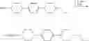 Fig. 221 - Liquid-crystal compounds and LC media