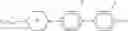 Fig. 99 - Liquid-crystal compounds and LC media