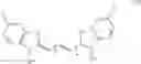 Fig. 08 - THE PHOTOSTABILITY AND/OR CONTROL OF THE FLUORESCENCE INTENSITY OF FLUORESCENT DYES
