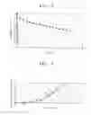 Fig. 03 - Organic light-emitting device