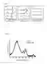 Fig. 02 - Functional material for printed electronic components