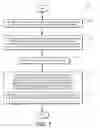 Fig. 11 - Adjustable blow-off suspension
