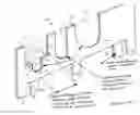 Fig. 01 - Cutting support