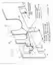 Fig. 06 - Cutting support