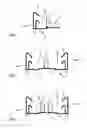 Fig. 03 - Profile rail for positioning a fixing element and method for producing a multiple glazing unit