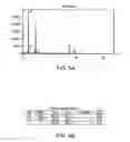 Fig. 10 - Increasing thermal conductivity of host polymer used with laser engraving methods and compositions