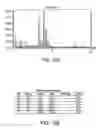 Fig. 13 - Increasing thermal conductivity of host polymer used with laser engraving methods and compositions