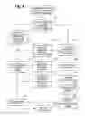 Fig. 04 - Lottery transaction mechanisms
