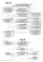 Fig. 10 - Lottery transaction mechanisms