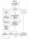 Fig. 12 - Lottery transaction mechanisms