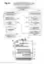 Fig. 14 - Lottery transaction mechanisms