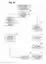 Fig. 17 - Lottery transaction mechanisms