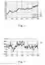 Fig. 05 - Motor load reduction in a wind power plant