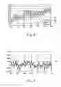 Fig. 06 - Motor load reduction in a wind power plant