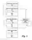 Fig. 06 - Control system for a battery powered vehicle