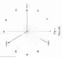Fig. 05 - Initial rotor position detection for permanent magnet synchronous motors