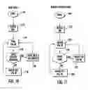 Fig. 09 - Digital multimeter having remote display with automatic communication mode switching