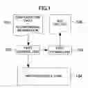 Fig. 02 - RECONFIGURABLE CIRCUIT DEVICE AND RECEIVING APPARATUS