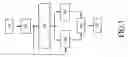 Fig. 02 - Low complexity and low power phase shift keying demodulator structure