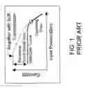 Fig. 02 - POWER SENSITIVE VARIABLE ATTENUATOR