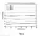 Fig. 07 - First and second coplanar microstrip lines separated by rows of vias for reducing cross-talk there between