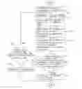 Fig. 01 - ELECTRONIC DEVICE AND FINGERPRINT IDENTIFYING METHOD EMPLOYING THE SAME