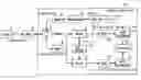 Fig. 01 - Reader/writer and article sorting system