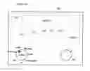 Fig. 06 - CONTROL OF APPLIANCES, KITCHEN AND HOME