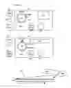 Fig. 13 - CONTROL OF APPLIANCES, KITCHEN AND HOME