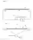 Fig. 17 - CONTROL OF APPLIANCES, KITCHEN AND HOME