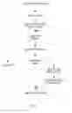 Fig. 02 - Fast approximate dynamic Huffman coding with periodic regeneration and precomputing