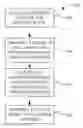 Fig. 01 - Directional beacon device