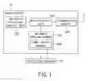 Fig. 02 - Input device that adjusts its operation mode according to its operation direction and a control method thereof