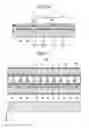 Fig. 08 - Electronic display device