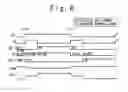 Fig. 07 - Display panel driver, display device, and method of operating the same
