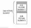 Fig. 01 - LIQUID CRYSTAL DISPLAY